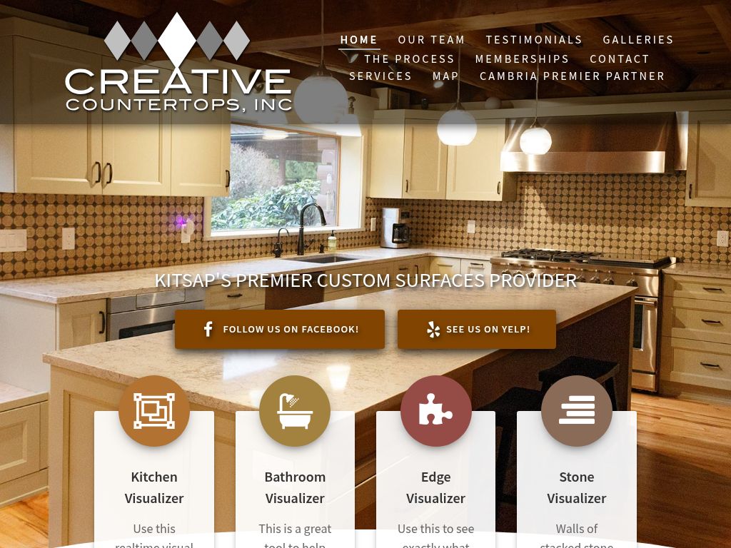 creativecounters.com
